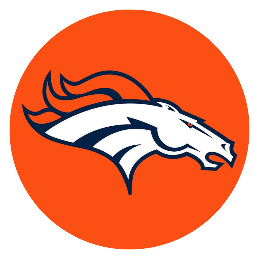 Denver Broncos - Sportcify