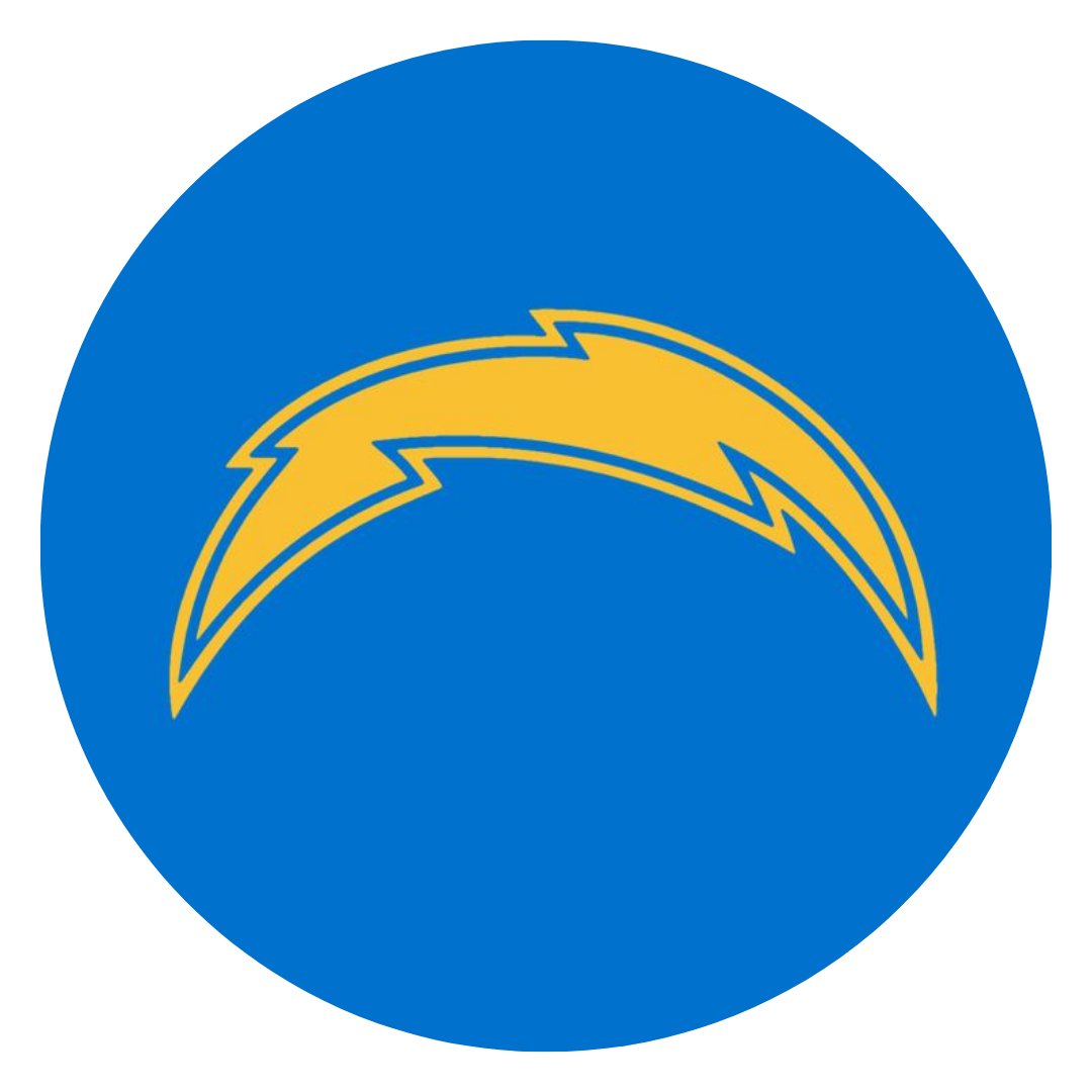 Los Angeles Chargers - Sportcify