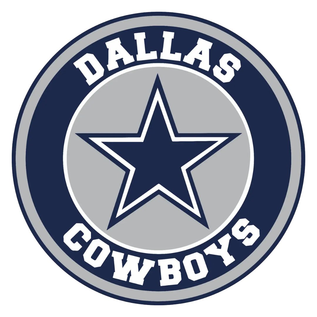 Dallas Cowboys - Sportcify