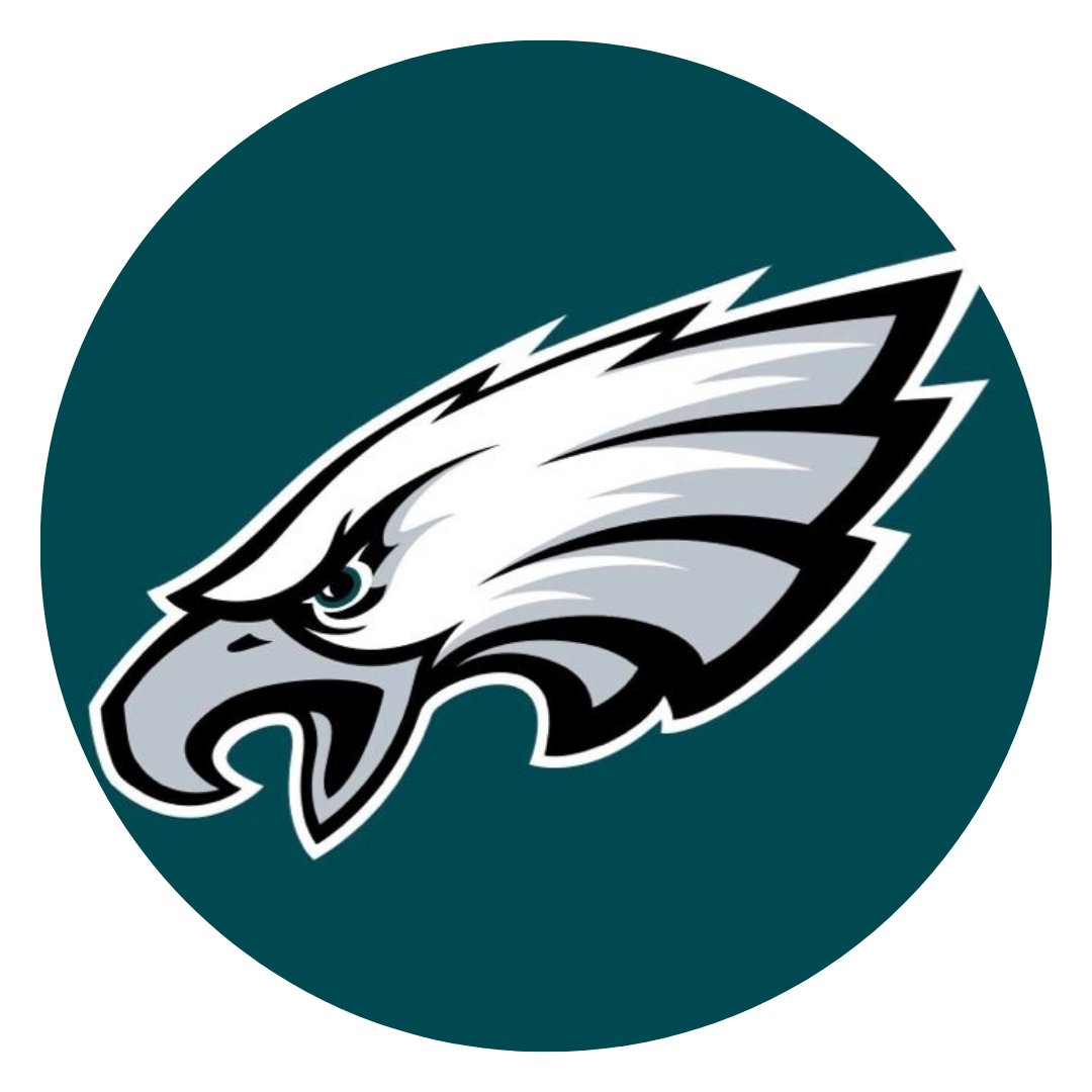 Philadelphia Eagles - Sportcify