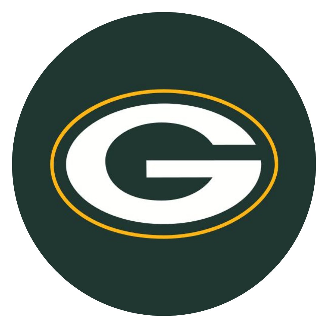 Green Bay Packers - Sportcify