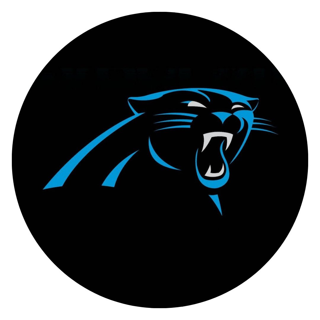 Carolina Panthers - Sportcify