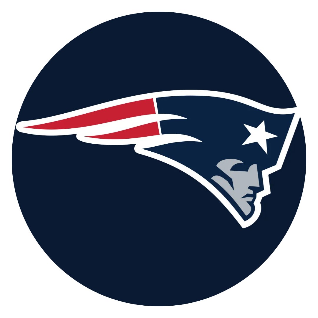 New England Patriots - Sportcify