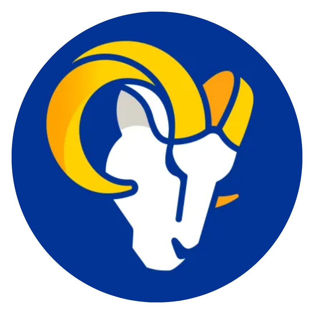 Los Angeles Rams - Sportcify