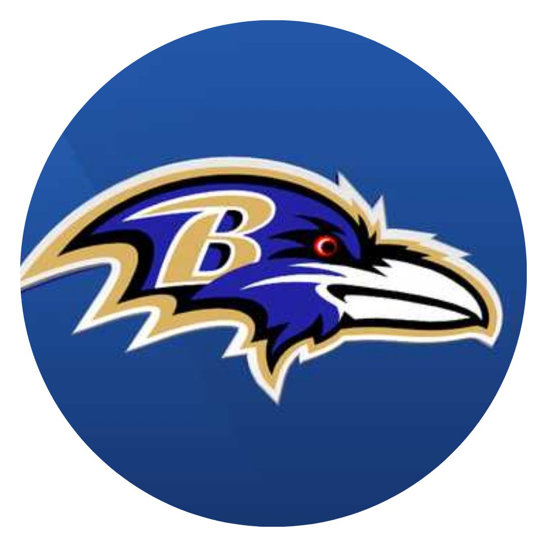 Baltimore Ravens - Sportcify